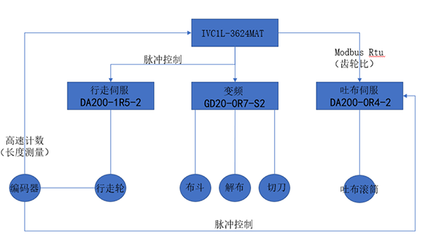 20221229-01-2.png