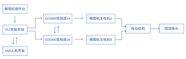 20230601-02.png