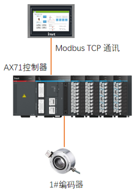 图片 3.png 图片 3.png