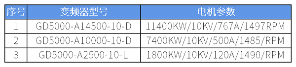 工作簿1_Sheet1.png