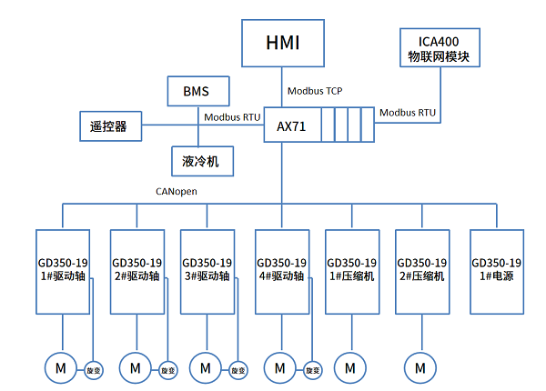 图片 2.png