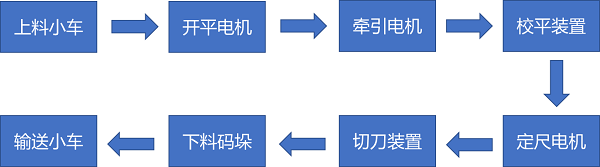 图片 1.png