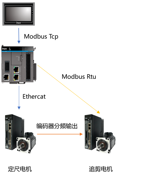 图片 2.png