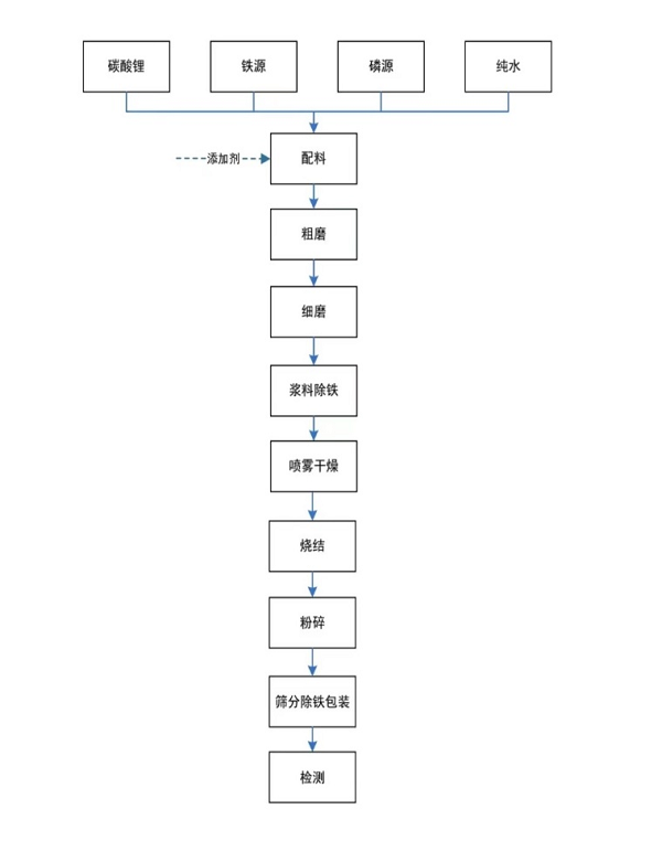 图片 1.png 图片 1.png