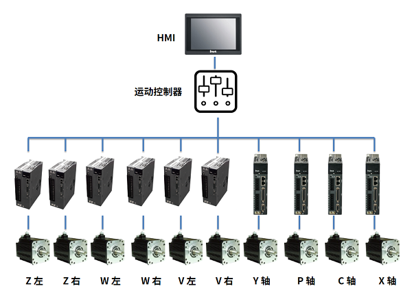 图片 2.png 图片 2.png