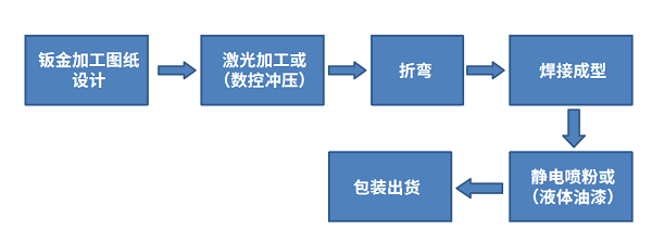 图片 1.png 图片 1.png