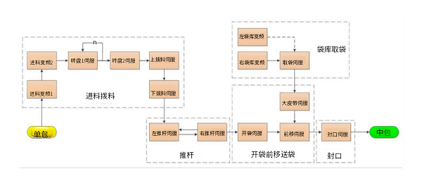 图片 1.png