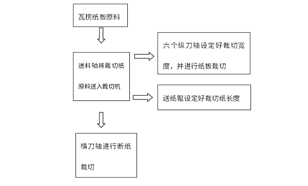 diyizhang.png