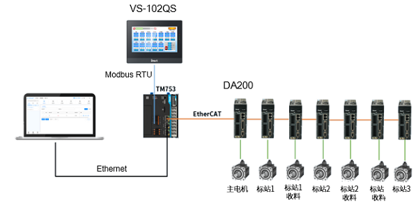 TM700-case-2.png