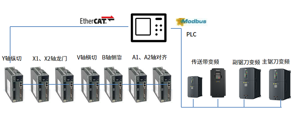 图片 2.png