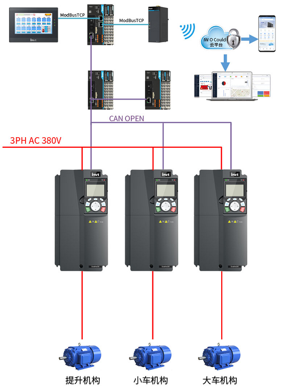 图片 2.png 图片 2.png
