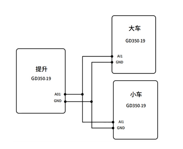 图片 2.png 图片 2.png