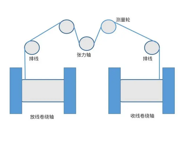 图片 2.png