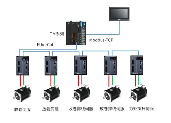 图片 3.png