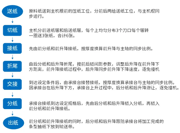 图片 2.png