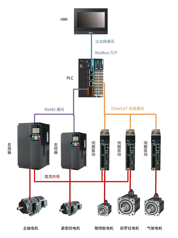 图片 2.png 图片 2.png