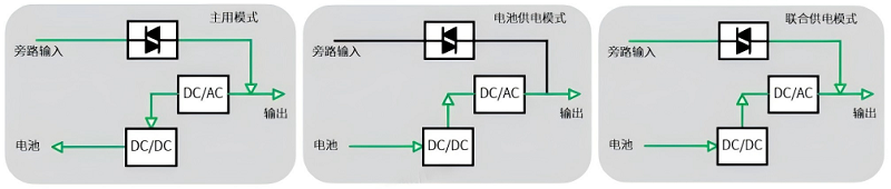 1787739681861320.png 结构图-1.png