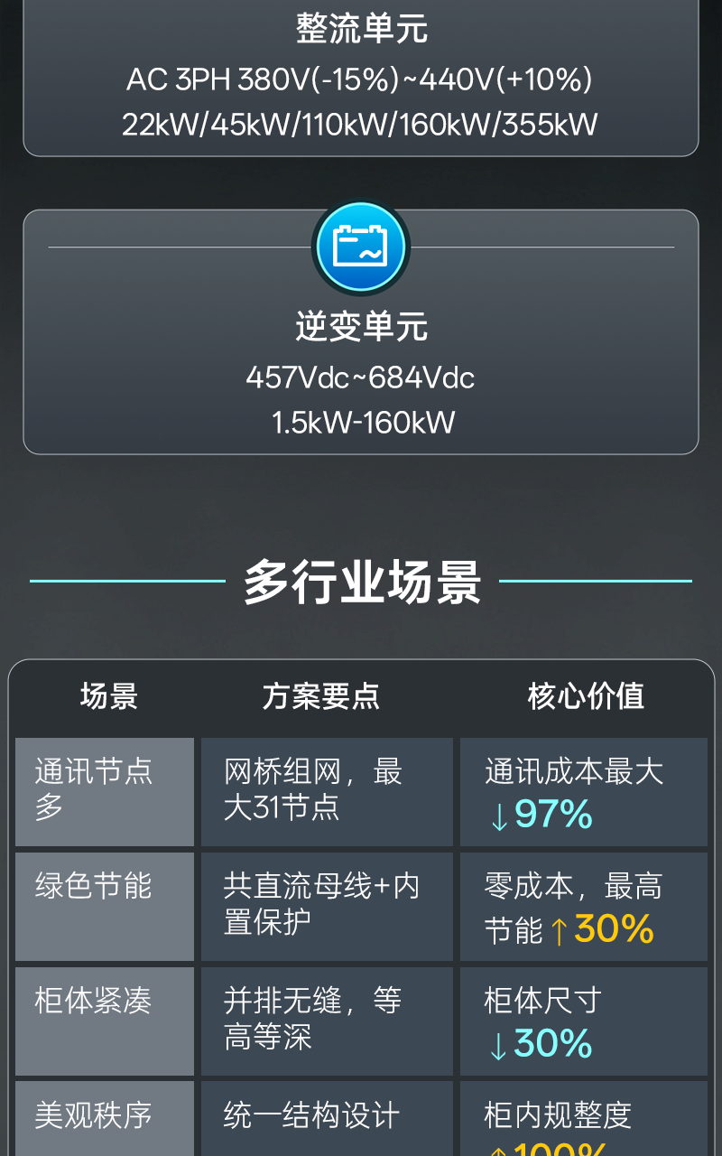 GD600A新品发布3.png